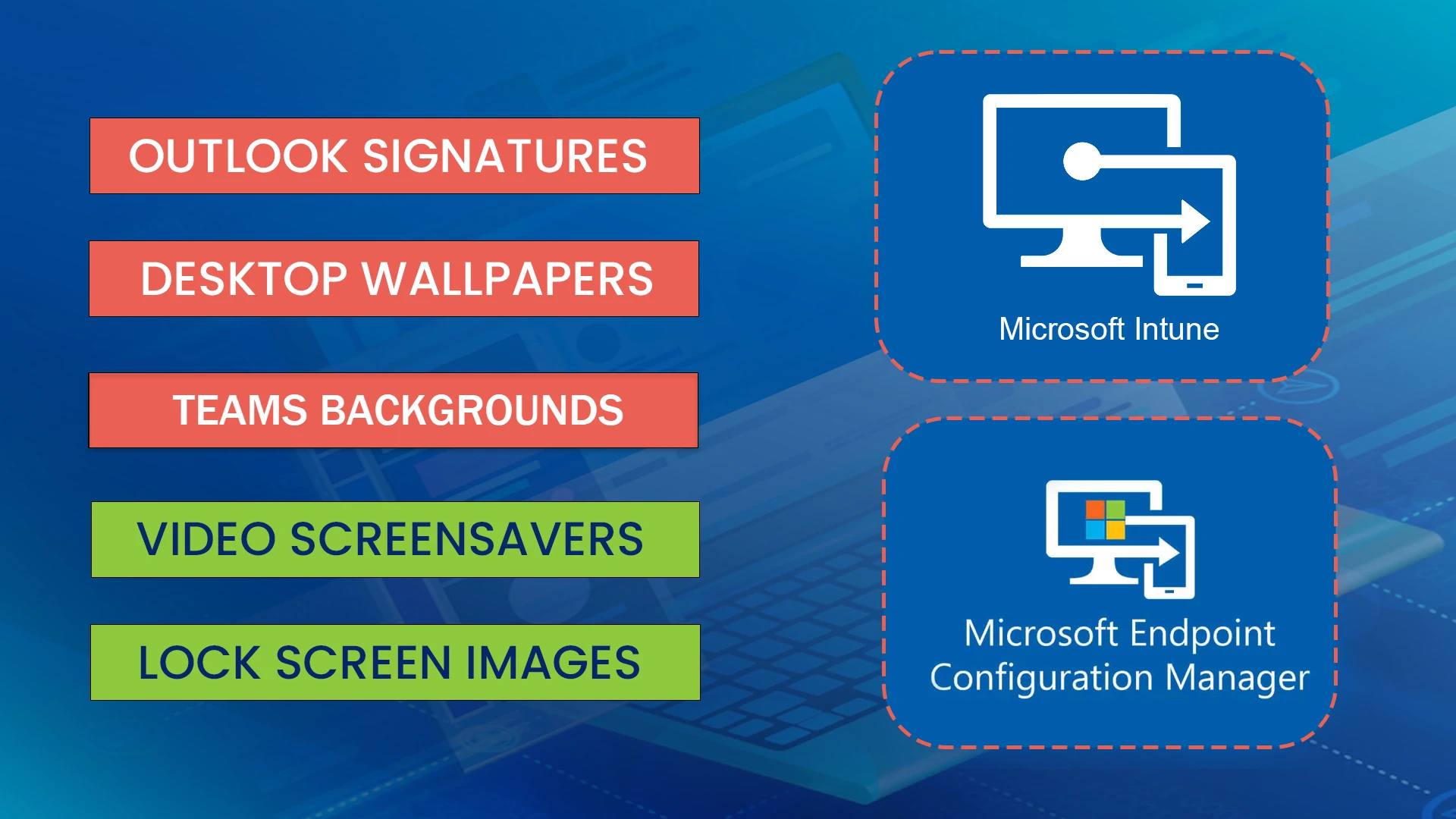 Cover Image For WPSecure Personalization Packager That Can Include Desktop Backgrounds, Teams Backgrounds, Outlook Signatures, Lock Screen Images, And Video Screen Savers.